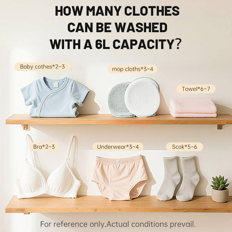Travel Mini Washer - Cordless Rechargeable Underwear & Socks Washing Machine, Upgraded 6L Portable, Quiet Operation, Perfect For Camping, Dorm, RV & On-the-Go Use