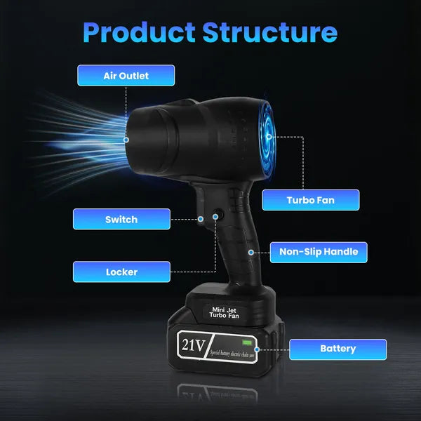 130000RPM Cordless Mini Blower, 1000W Powerful Motor With Turbo Tech - 550g Wind Pressure&600g Blowing Force, 64mm Air Output For Heavy Debris Cleaning
